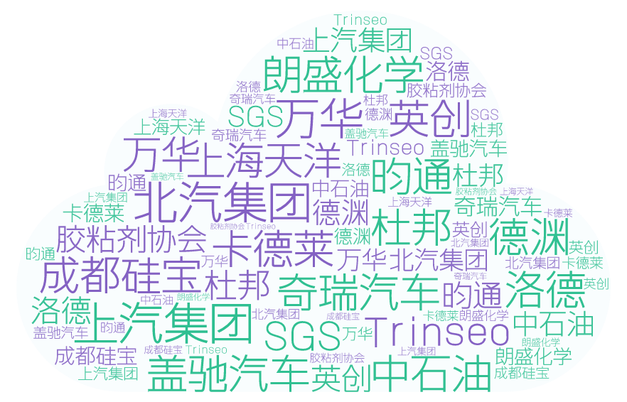 ˳ӯ����-����ƽ̨,ע�ᳩ����Ԫѡ��!